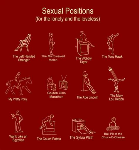 Sex in Different Positions Whore Wilsdruff